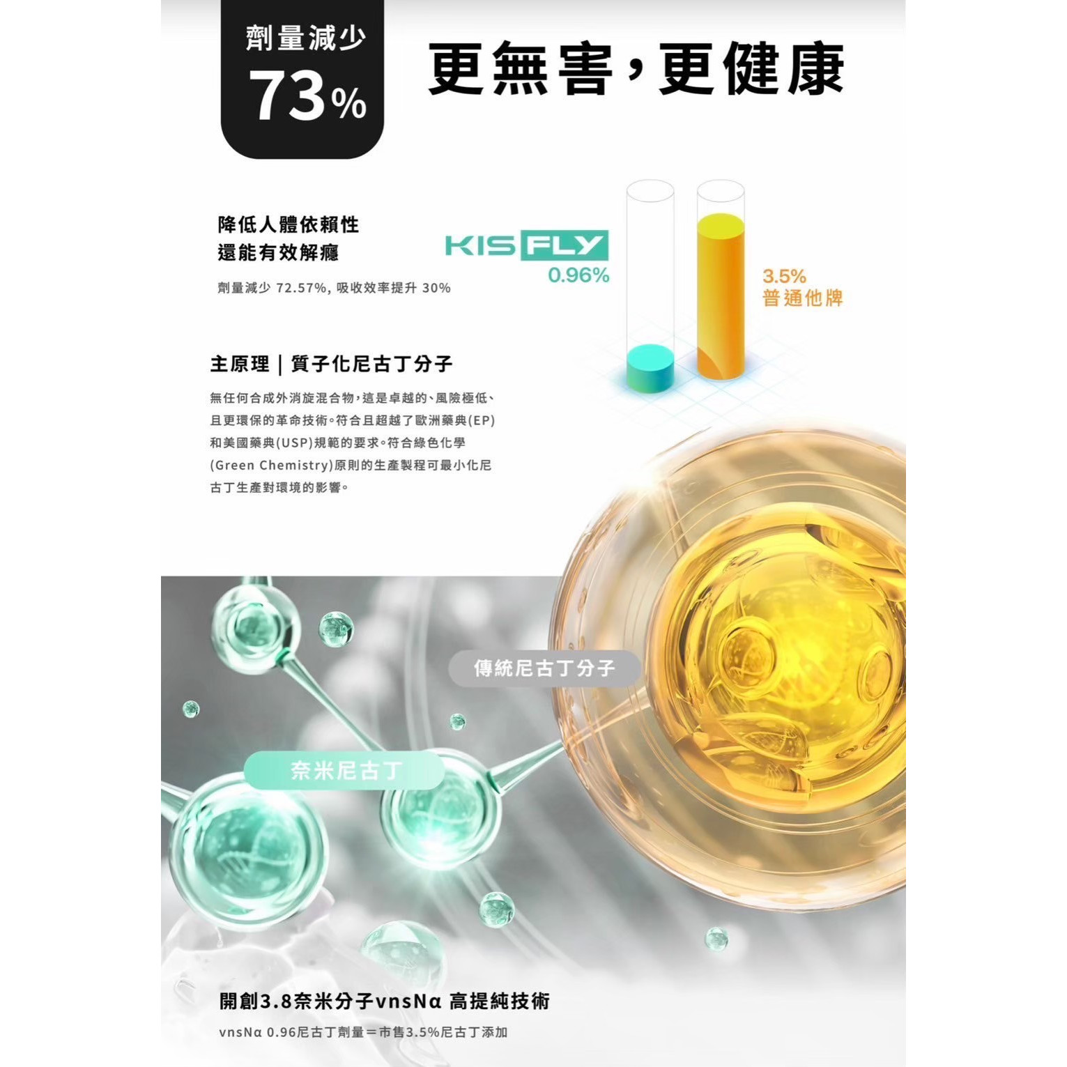 <p>KIS5二代煙彈<br />
KIS5 FLY<br />
特規不通用任何品牌</p>