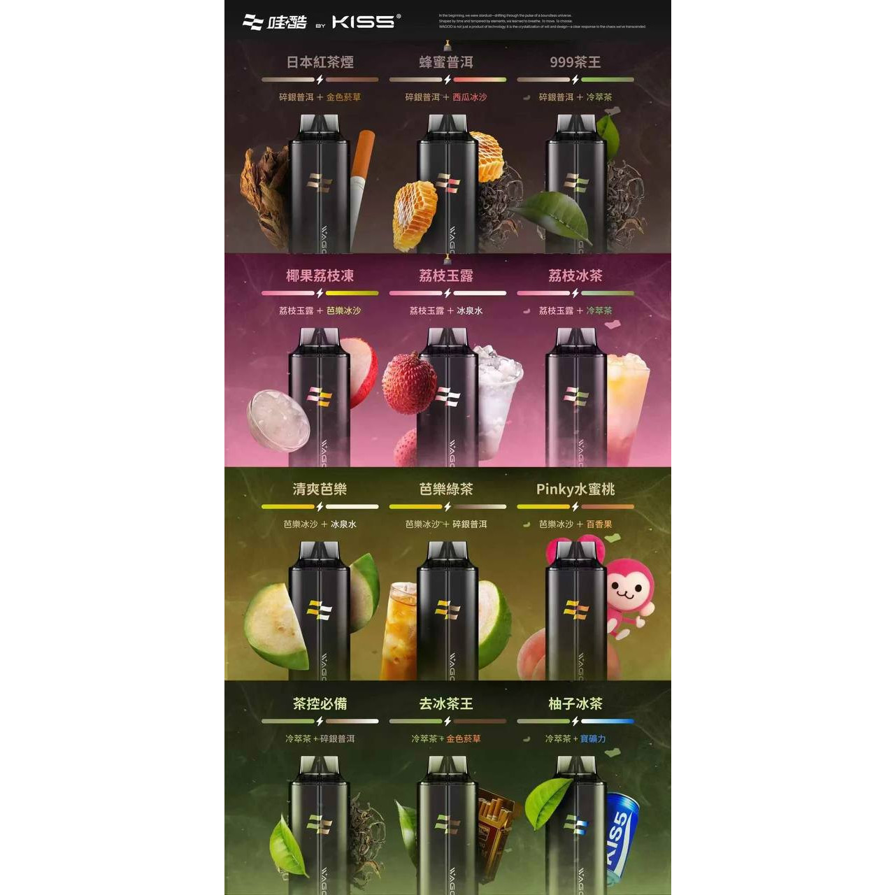 <pre>
<strong>WAGOO x KISS 6500口
拋棄式/一次性</strong></pre>